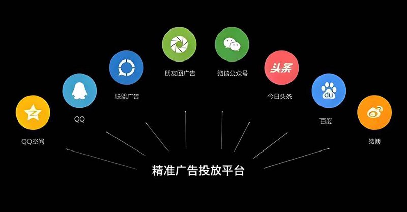 海口广告设计